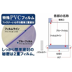 衣類圧縮袋 EZパック （5枚入り）