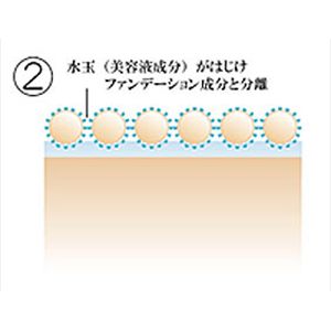 iN-BE ウォーター4バリューファンデーション
