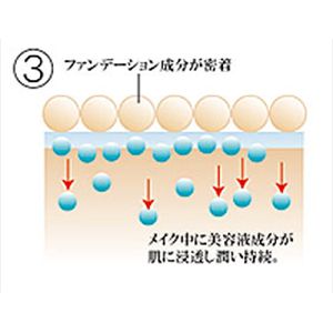 iN-BE ウォーター4バリューファンデーション