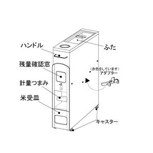マッキンリー 無洗米兼用 米びつ スリムライスボックス 6kg収納型 RN-368／WM