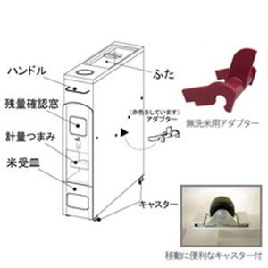 マッキンリー 米びつ スリムライスボックス 12kg収納型 レッド RE260／RS