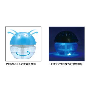   ꡼ LEDܲ2