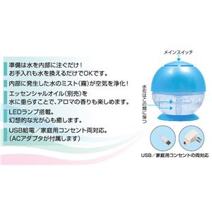   ꡼ߥ LED USBб