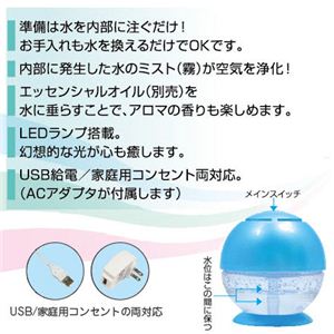   ꡼ߥ LED USBб4
