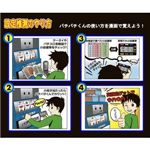 パチパチくん凾r(スーパーデルタ)