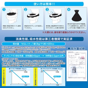 非常用トイレ「セルレット」 【凝固剤・汚物袋セット/業務用100回分】 (防災/アウトドア/ドライブ/介護) 非常用トイレ「セルレット」 【凝固剤・汚物袋セット/業務用100回分】 (防災/アウトドア/ドライブ/介護)
