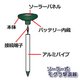 モグラ撃退器（ソーラー式） - 縮小画像2