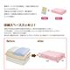 布団一式圧縮＆収納セパレートBOX  LLサイズ【海外製掃除機、ハンディータイプ掃除機、業務用掃除機、廃棄循環型掃除機不可】 - 縮小画像2