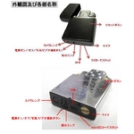 ライター型