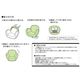 Airly Shape Smart（エアリーシェイプスマート）専用カバー AIM-CV01 オレンジ - 縮小画像4