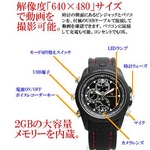 腕時計型