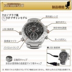 腕時計型