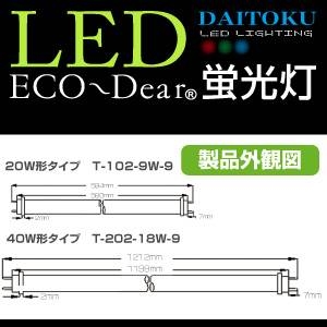 LEDָۥǥLEDָ20W˲5