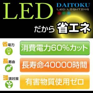 LEDָۥǥLEDָ40W˲2