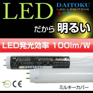 LEDָۥǥLEDָ40W˲3