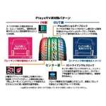 BRIDGESTONEiuaXgj ^C PlayzRVivCYRVj PRV-1 195/60R15 1{i