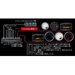 Defi-Link Meter ADVANCE BF iftB[ N[^[ AhoXBFj ^R[^[ 60 u[f