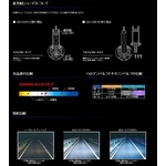 MONZA JAPAN製 HID純正交換バルブ D2 (R/S共通)6000K(ケルビン) 12/24V車兼用