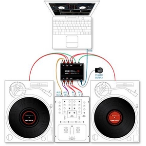 RANEʥ졼 Serato Scratch Liveʥ顼 å 饤֡ SL 35