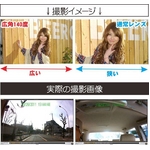 車載用