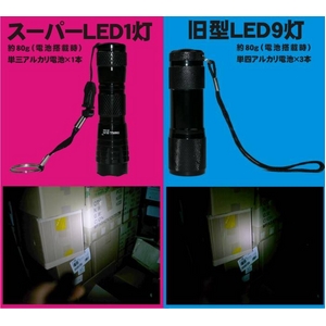 Ŵݡۡڤ˻ȤӤĤSuper LED mini饤 Ķ⵱٥եå饤Ȳ2