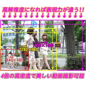 Ŵݡۡھɿ60m fullHD ӻ׷եϥӥ󥫥W040 2011ߥǥ롦ϥӥ5