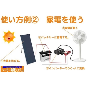 Ŵݡ15W顼ȯťƥХåƥ꡼/150ץСåȡڣΣ-S15ģء ۸ȯŤECOSograndpower Series۲4