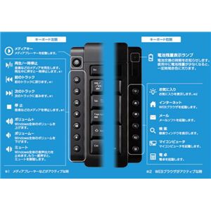 ELECOMʥ쥳TK-FDM003BK 27MHz磻쥹ե륭ܡɡޥ SVС4