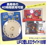 UFO型LEDライト18球 