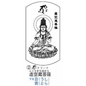 純チタン守り本尊ネックレス 虚空蔵菩薩