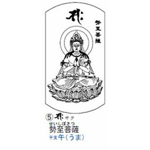 純チタン守り本尊ネックレス 勢至菩薩