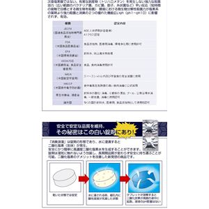 消臭浪漫 初級スターターセット 消臭浪漫 初級スターターセット