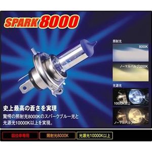 H-392 PIAA ハロゲンBulb （SPARK（スパーク）8000） H1 8000K