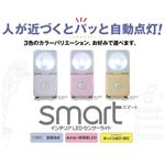 ムサシ 屋内用 インテリアLEDセンサーライトsmart ライトグレー・GS-100（LG）