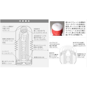 TENGA（テンガ） ホワイトセット