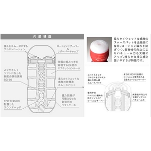 TENGA（テンガ） ホワイトセット