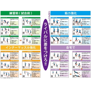 3つの輪だからできることがる・トレーニングバンド モビバン ベースボール 1個入り 3つの輪だからできることがる・トレーニングバンド モビバン ベースボール 1個入り