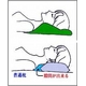 首と肩の隙間を埋める 洗える低反発ショルダー枕（専用カバー付） 綿100% 日本製 - 縮小画像4