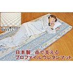 日本製　点で支えるプロファイルウレタンマット シングルブルー