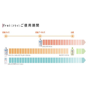 freiʥե饤 ޥ˥ƥ125ML۲3