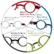 adlens（アドレンズ） 度数が調節できる眼鏡 ピーオーヴィー（adlens p.o.v） グリーン - 縮小画像2