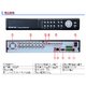 1TB標準装備！CEPSA（セプサ） 監視カメラ録画装置 16ch用 HDDデジタルビデオレコーダー - 縮小画像3