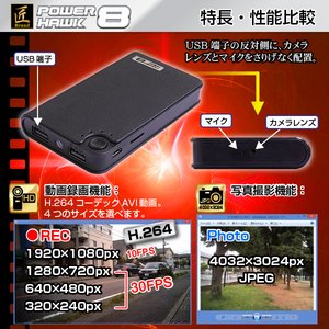 【microSDカード32GBセット】モバイルバッテリー型 ビデオカメラ (匠ブランド) 『POWER HAWK 8』(パワーホーク8)2013年モデル 【microSDカード32GBセット】モバイルバッテリー型 ビデオカメラ (匠ブランド) 『POWER HAWK 8』(パワーホーク8)2013年モデル