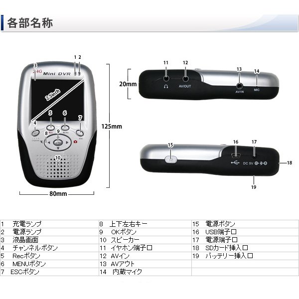 超小型ビデオカメラ 赤外線LED、バッテリー内蔵カメラ＆ワイヤレス受信モニターセット（KS638M-C303）のポイント4