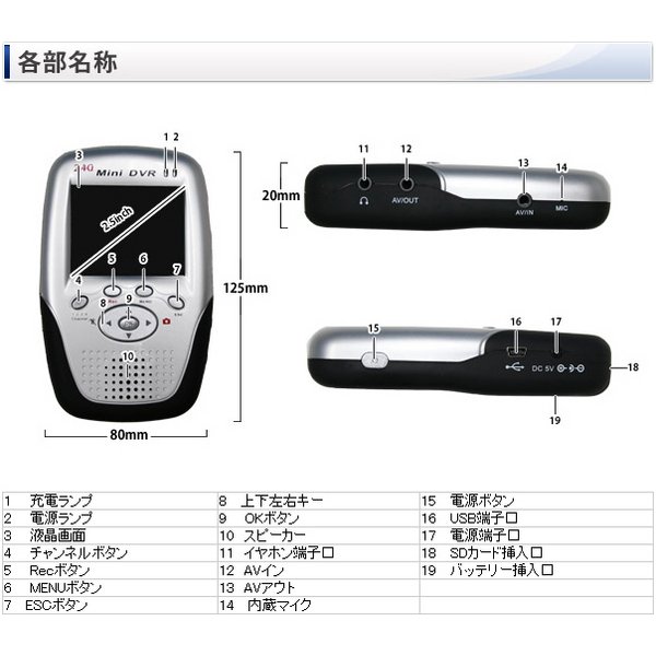 超小型ビデオカメラ バッテリー内臓、低照度カメラ＆ワイヤレス受信モニターセット（KS638M-C600）のポイント4