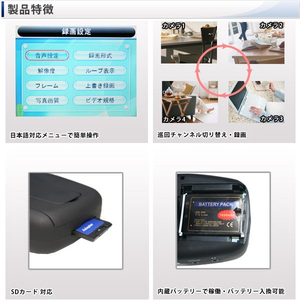 超小型ビデオカメラ 赤外線カメラ＆ワイヤレス受信モニターセット（KS638M-CM812）のポイント1