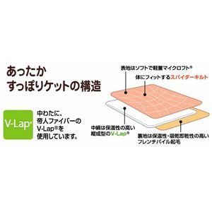 【あったかグッズ】TEIJIN(テイジン) あったかすっぽりケット TFJ20 ブラウン