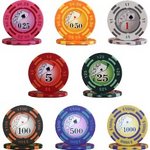 【米国製】フォースポット チップセット100枚[1, 10, 100, 500]　- カジノチップ・ポーカーチップ