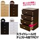 HST-01OAK (3)スライドレール付き チェスト 4段 TROY オーク