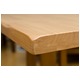 ダイニングテーブル(HONOKA) 【150cm×80cm】 木製 アジャスター付き ナチュラル - 縮小画像3
